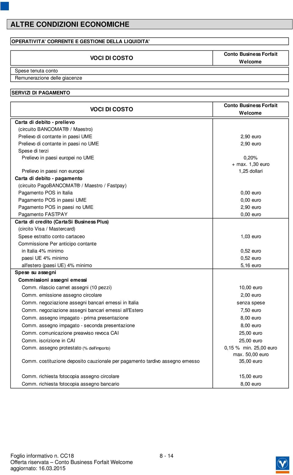 1,30 euro Prelievo in paesi non europei 1,25 dollari Carta di debito - pagamento (circuito PagoBANCOMAT / Maestro / Fastpay) Pagamento POS in Italia Pagamento POS in paesi UME Pagamento POS in paesi