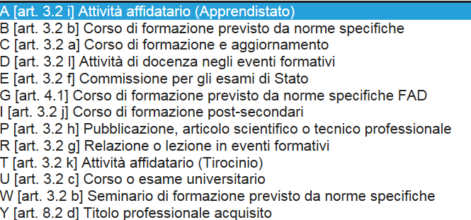 RICHIESTA DI RICONOSCIMENTO CREDITI ATTRAVERSO S.I.N.F.