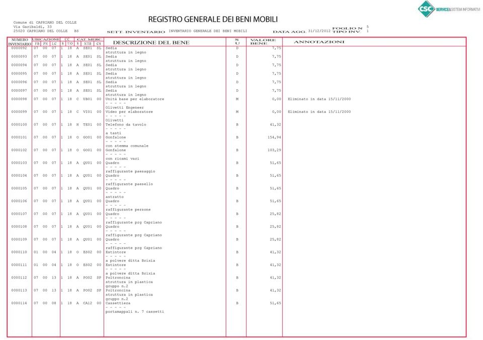 Engeneer 0000099 07 00 07 1 18 C VI01 00 Video per elaboratore M 0,00 Eliminato in data 15/11/2000 Olivetti 0000100 07 00 07 1 18 H TE01 00 Telefono da tavolo B 41,32 a tasti 0000101 07 00 07 1 18 O