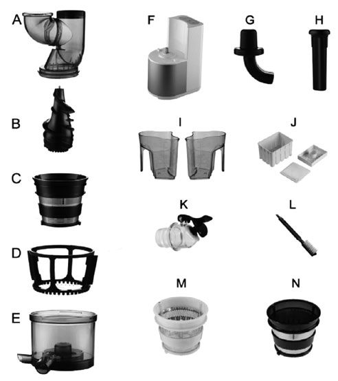 Parti e accessori: Identificazione contenuto