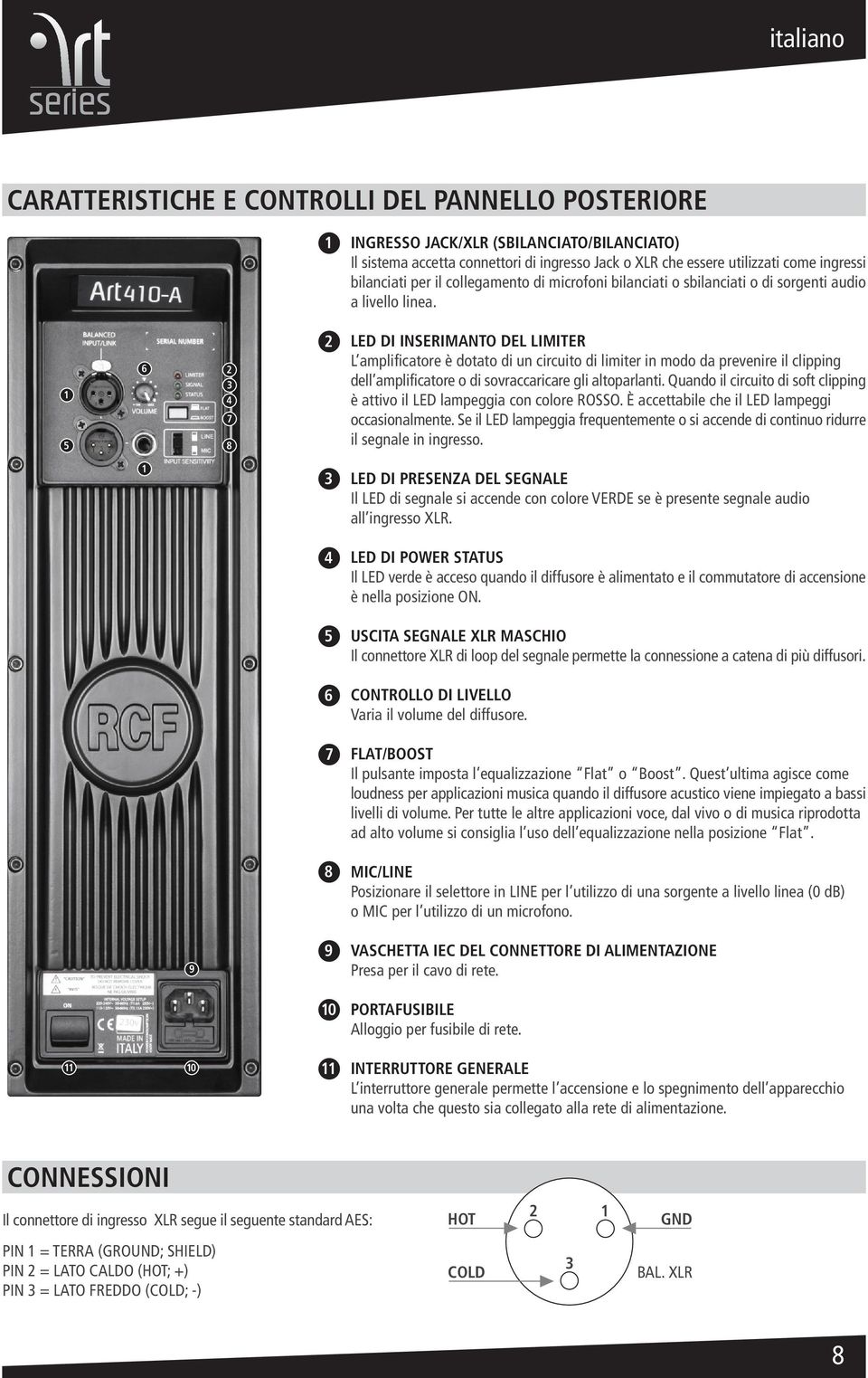 LED DI INSERIMANTO DEL LIMITER L amplificatore è dotato di un circuito di limiter in modo da prevenire il clipping dell amplificatore o di sovraccaricare gli altoparlanti.