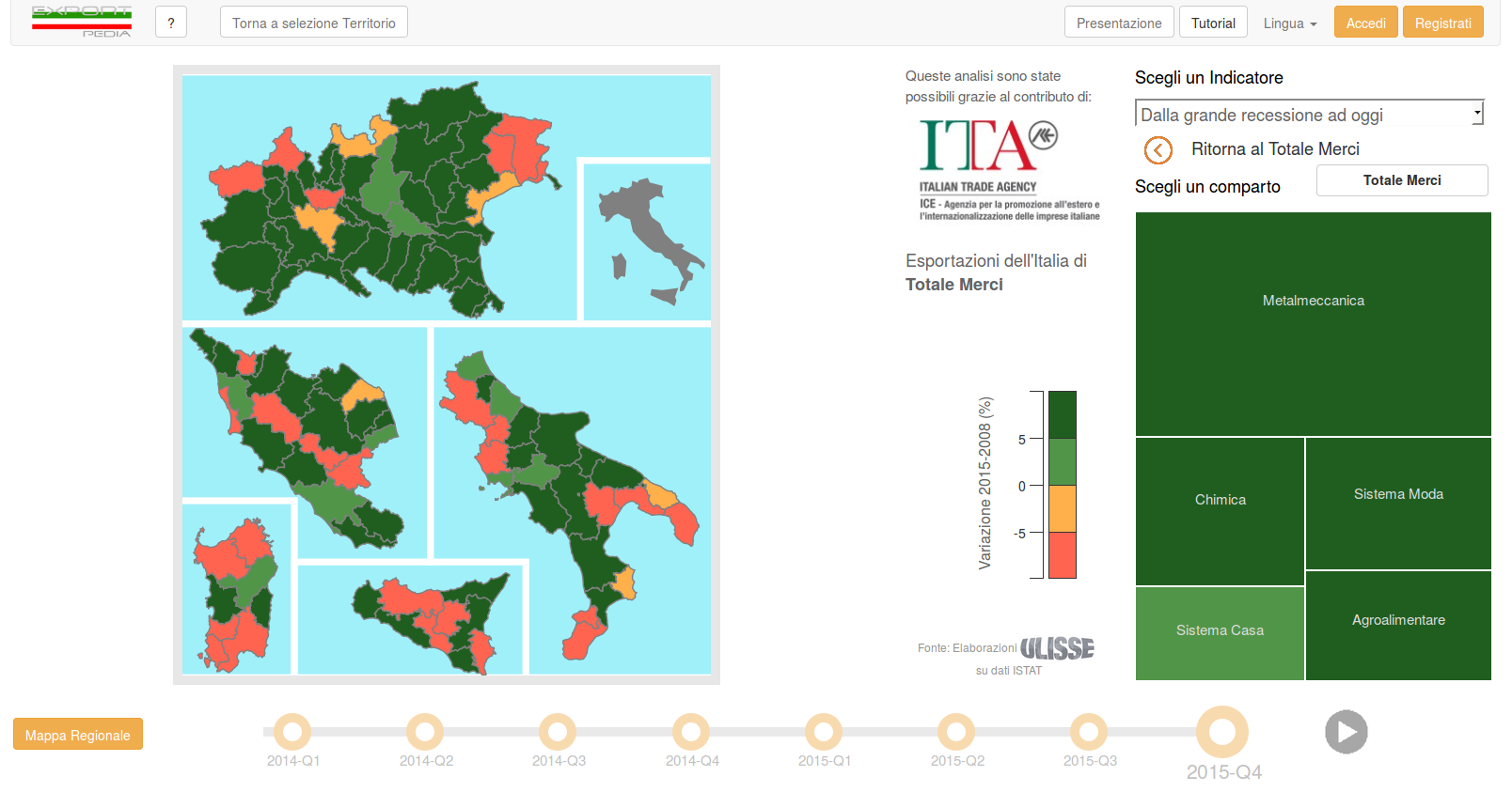 StudiaBo S.r.l. 15 Il progetto Exportpedia Exportpedia (www.exportpedia.