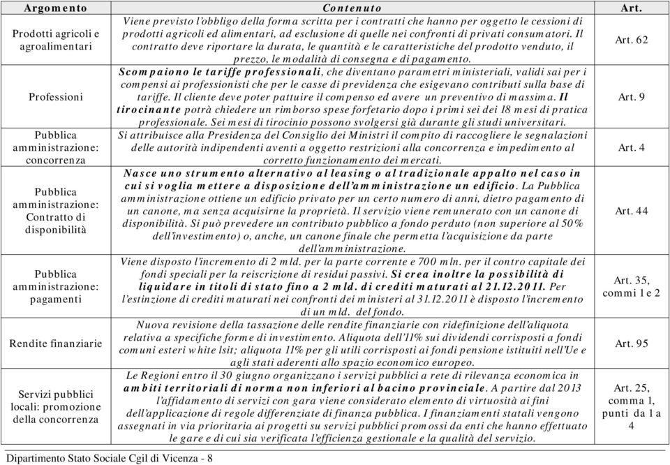 Professioni Scompaiono le tariffe professionali, che diventano parametri ministeriali, validi sai per i compensi ai professionisti che per le casse di previdenza che esigevano contributi sulla base