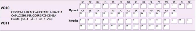 LE NOVITÀ DEL MODELLO IVA 2017 QUADRO VX (4/4) Art. 7-quater co. 32 del DL 22.10.2016 n. 193 (convertito in Legge 1.12.2016 n. 225) Innalzamento del limite previsto per l esonero dalla prestazione della garanzia per i rimborsi IVA Da 15.