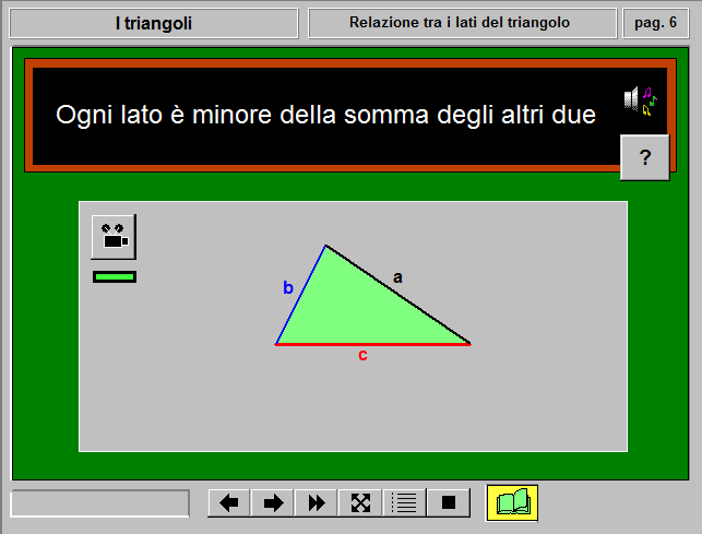 ESPLICITARE GLI ARGOMENTI DA STUDIARE VERIFICARE I PREREQUISITI E RINFORZARE O PRECISARLE