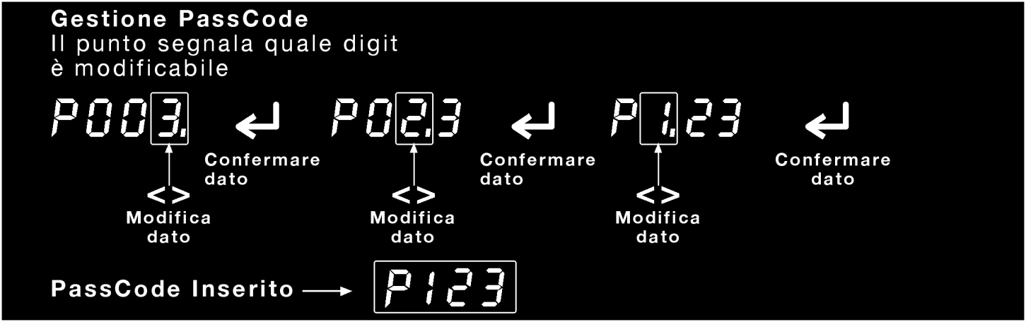 Funzione di autoallineamento AUTOLEVELING Una volta configurati i parametri relativi all ampiezza e alla frequenza dei filtri è possibile attuare il livellamento in maniera automatica.