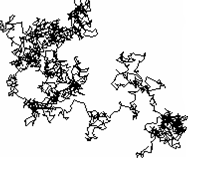 Punto di vista statistico/microscopico Dal punto di vista statistico/microscopico, il fenomeno della diffusione è legato al moto Browniano delle molecole, ovvero al fatto che le loro traiettorie