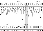 Immunoistochimica Immunofluorescenza