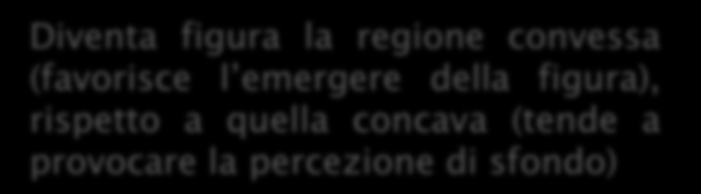 La regione inclusacircoscritta è percepita come figura Diventa figura la regione convessa