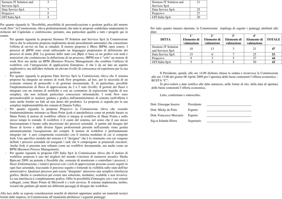 - Per quanto riguarda la proposta la Commissione rileva che la soluzione proposta implementa alcuni procedimenti automatici che consentono l'offerta di servizi on line ai cittadini.