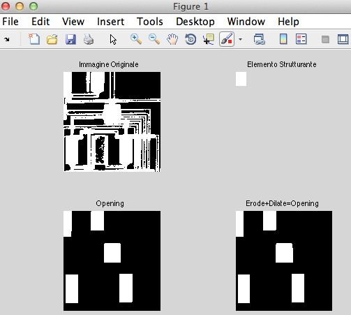 OPENING In realtà Matlab prevede il comando imopen per realizzare l operazione di