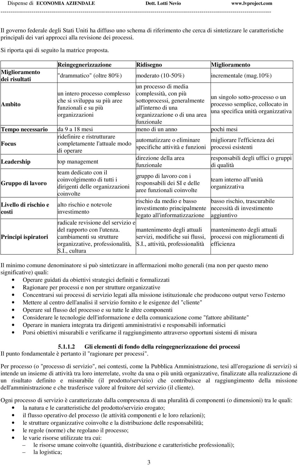 10%) un intero processo complesso che si sviluppa su più aree funzionali e su più organizzazioni un processo di media complessità, con più sottoprocessi, generalmente all'interno di una