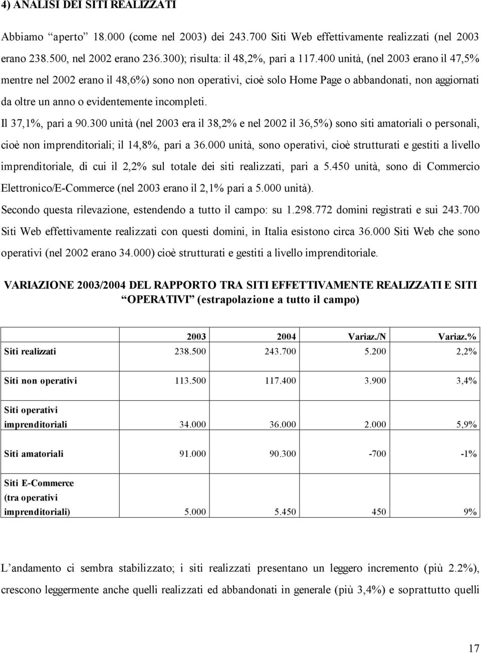 Il 37,1%, pari a 90.300 unità (nel 2003 era il 38,2% e nel 2002 il 36,5%) sono siti amatoriali o personali, cioè non imprenditoriali; il 14,8%, pari a 36.