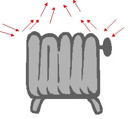 Convezione La convezione è il meccanismo di trasferimento di energia termica che si instaura tra una superficie solida e un fluido (liquido o gas) a temperature diverse posti in contatto.