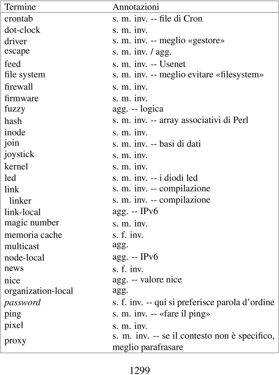 m. inv. s. m. inv. agg. -- logica s. m. inv. -- array associativi di Perl s. m. inv. s. m. inv. -- basi di dati s. m. inv. s. m. inv. s. m. inv. -- i diodi led s. m. inv. -- compilazione s. m. inv. -- compilazione agg.