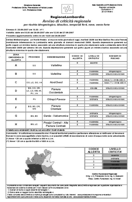 Il COC in Lombardia I criteri per la redazione dei Piano di Emergenza Comunali della Regione Lombardia individuano il COC con l UCL Unità di Crisi Locale In alcuni Piani si prevede il COC come