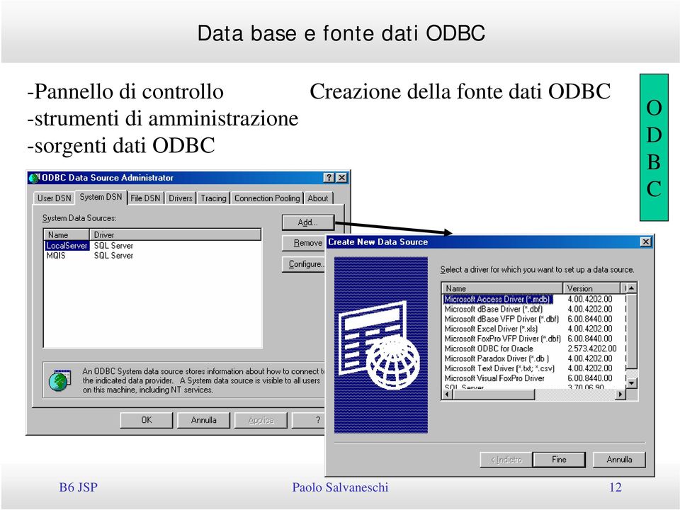 -sorgenti dati ODBC Creazione della fonte dati