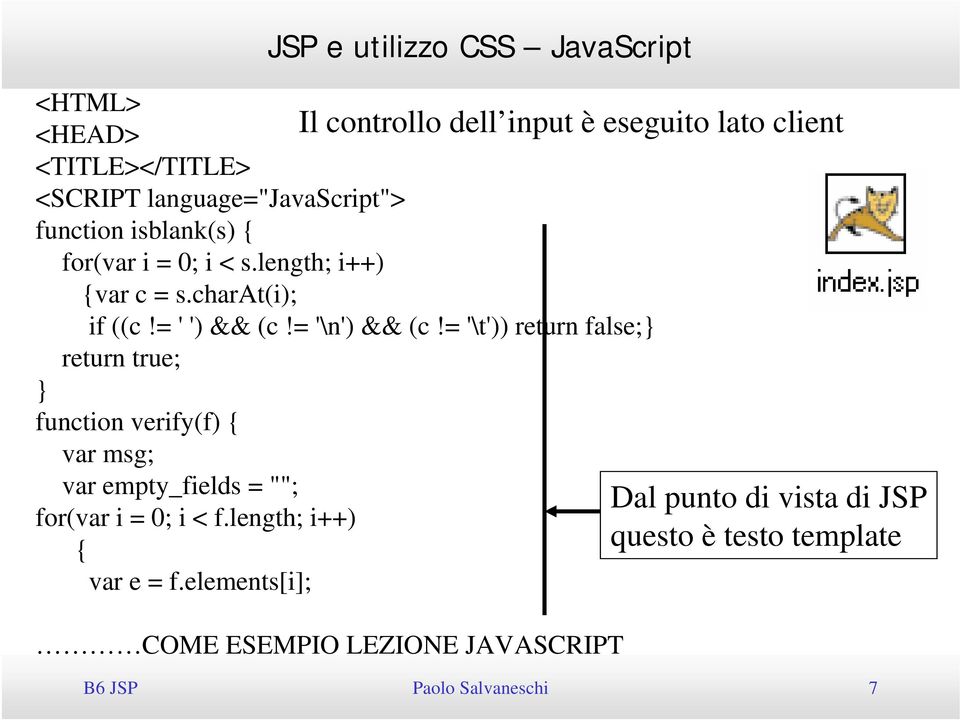 = '\t')) return false;} return true; } function verify(f) { var msg; var empty_fields = ""; for(var i = 0; i < f.