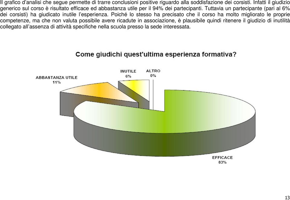 Tuttavia un partecipante (pari al 6% dei corsisti) ha giudicato inutile l esperienza.