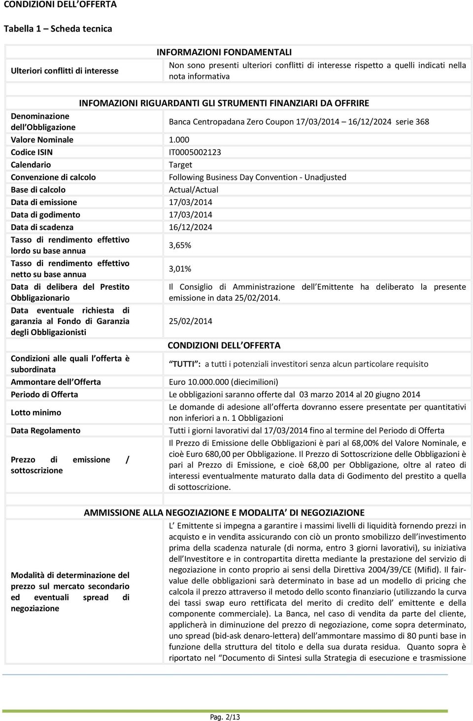 000 Codice ISIN IT0005002123 Calendario Target Convenzione di calcolo Following Business Day Convention - Unadjusted Base di calcolo Actual/Actual Data di emissione 17/03/2014 Data di godimento