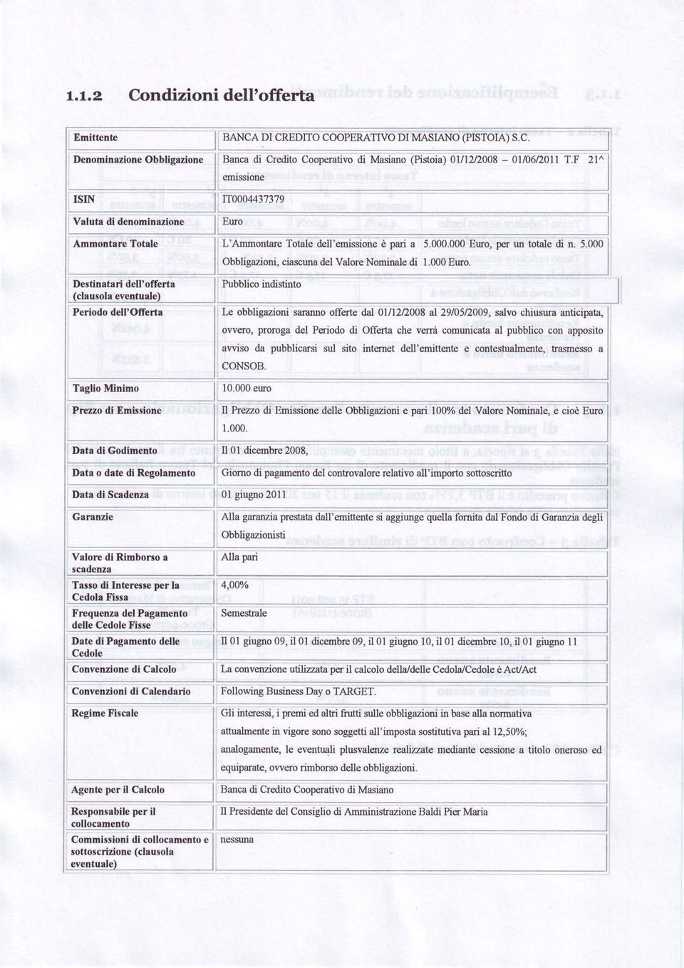 i Data di Godimento Data di Scadenza i' Gom;A pagamento dei controvaloijrelativó- all;impórto sottóscrittó i,qtia àararild pn;ffi6 &iiàdtieriió"si asiiiunsè quétdfr'nffi ;lil'ffiiè-aig;ail6aesiil i