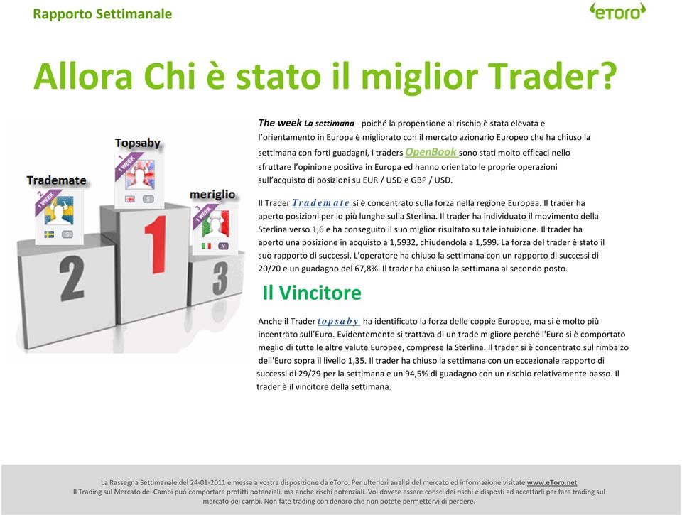 traders OpenBook sono stati molto efficaci nello sfruttare l opinione positiva in Europa ed hanno orientato le proprie operazioni sull acquisto di posizioni su EUR / USD e GBP / USD.