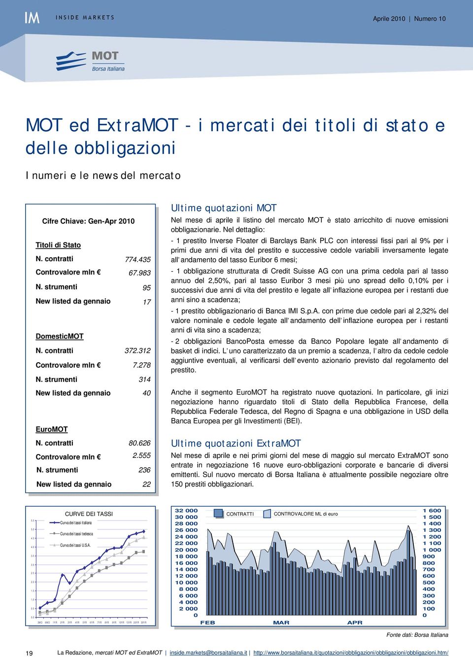 strumenti 314 Ultime quotazioni MOT Nel mese di aprile il listino del mercato MOT è stato arricchito di nuove emissioni obbligazionarie.