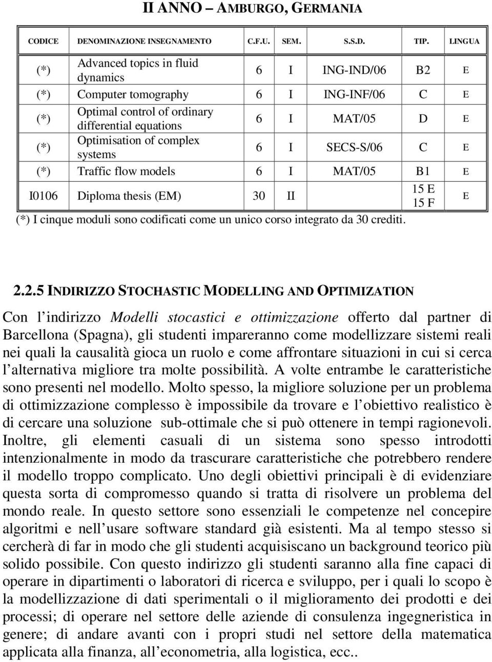 SCS-S/06 C Traffic flow models 6 I MAT/05 B1 I0106 Diploma thesis (M) 30 II I cinque moduli sono codificati come un unico corso integrato da 30 crediti. 15 15 F 2.