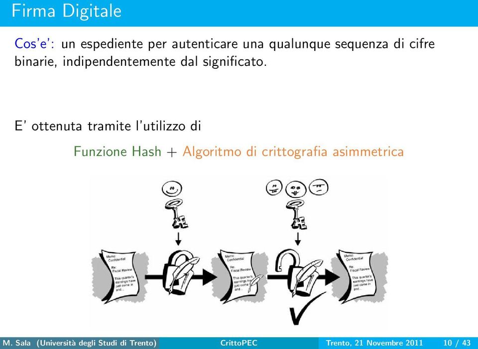 E ottenuta tramite l utilizzo di Funzione Hash + Algoritmo di crittografia