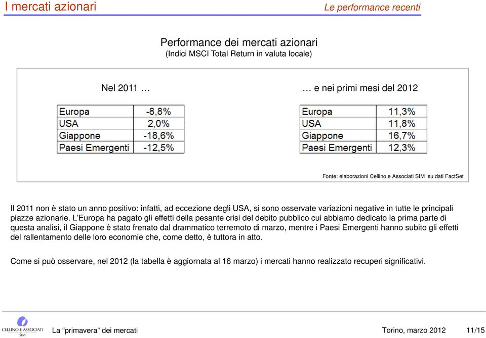 L Europa ha pagato gli effetti della pesante crisi del debito pubblico cui abbiamo dedicato la prima parte di questa analisi, il Giappone è stato frenato dal drammatico terremoto di marzo, mentre i