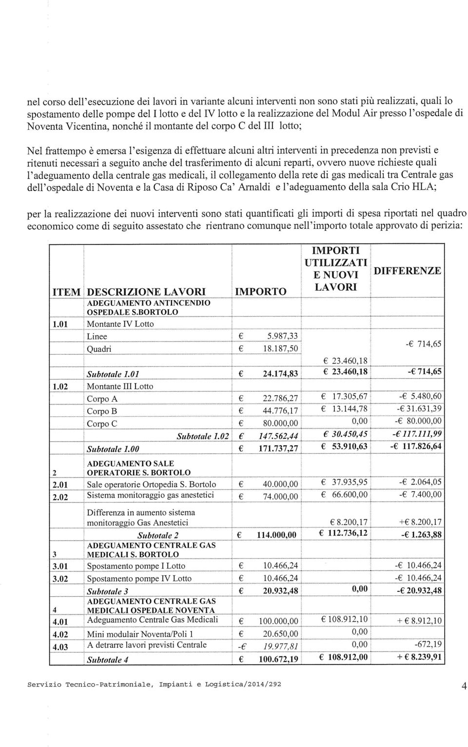 a seguito anche del trasferimento di alcuni reparti, ovvero nuove richieste quali l adeguamento della centrale gas medicali, il collegamento della rete di gas medicali tra Centrale gas dell ospedale