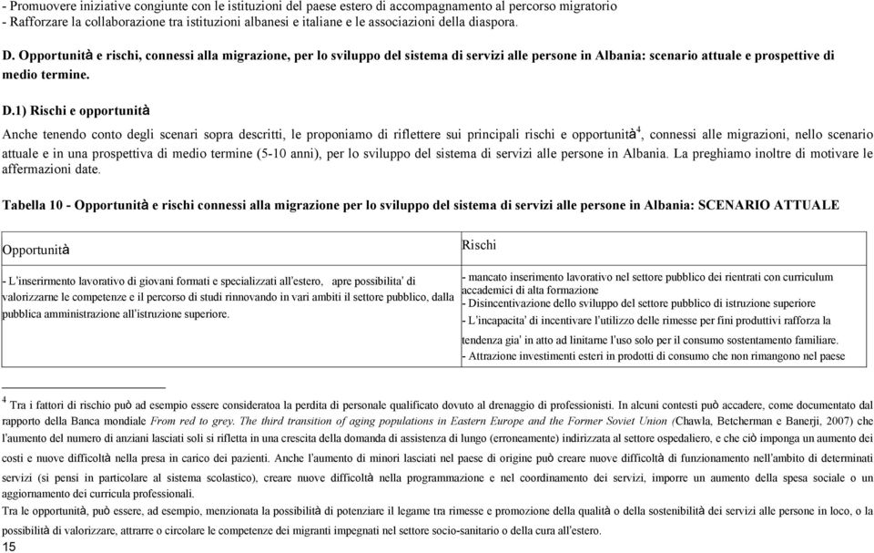 Opportunità e rischi, connessi alla migrazione, per lo sviluppo del sistema di servizi alle persone in Albania: scenario attuale e prospettive di medio termine. D.