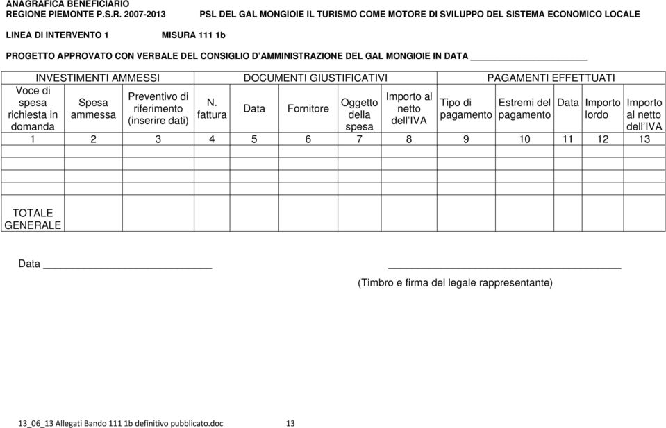 O REGIONE PIEMONTE P.S.R. 2007-2013 PSL DEL GAL MONGIOIE IL TURISMO COME MOTORE DI SVILUPPO DEL SISTEMA ECONOMICO LOCALE LINEA DI INTERVENTO 1 MISURA 111 1b PROGETTO APPROVATO CON