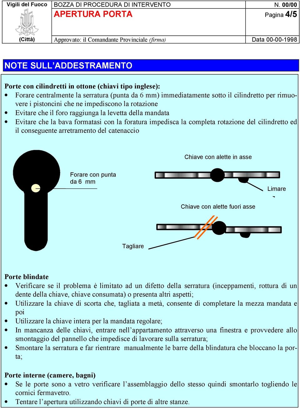 cilindretto ed il conseguente arretramento del catenaccio Chiave con alette in asse Forare con punta da 6 mm Limare Chiave con alette fuori asse Tagliare Porte blindate Verificare se il problema è