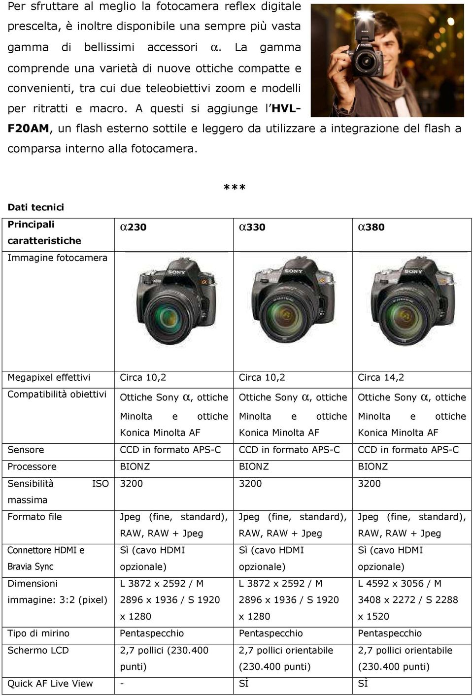 A questi si aggiunge l HVL- F20AM, un flash esterno sottile e leggero da utilizzare a integrazione del flash a comparsa interno alla fotocamera.