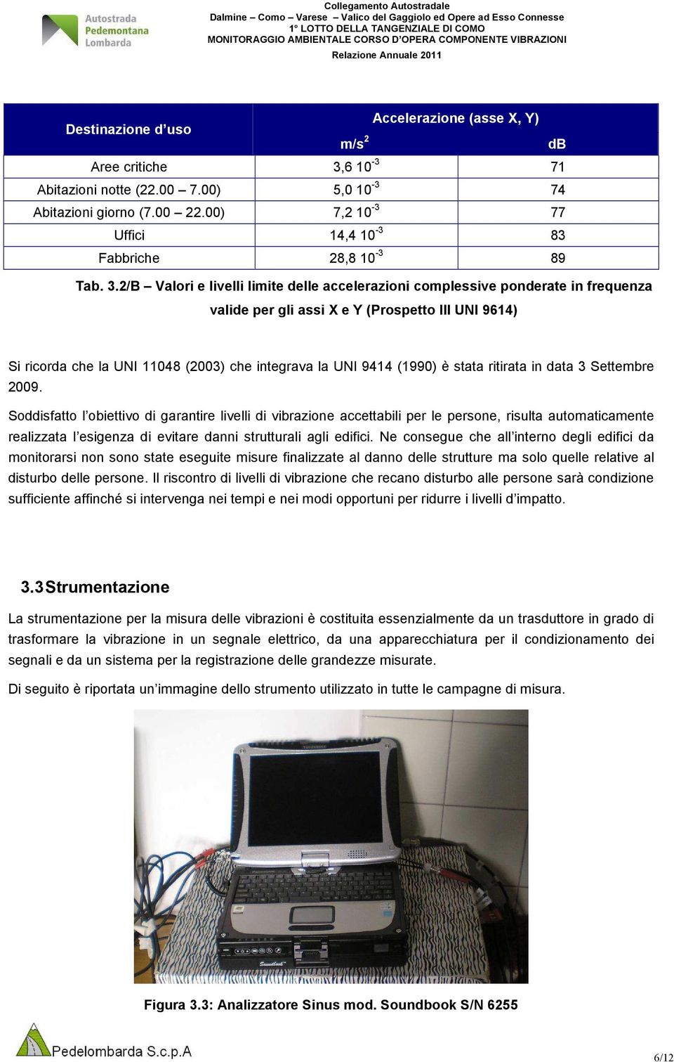 2/B Valori e livelli limite delle accelerazioni complessive ponderate in frequenza valide per gli assi X e Y (Prospetto III UNI 9614) Si ricorda che la UNI 11048 (2003) che integrava la UNI 9414