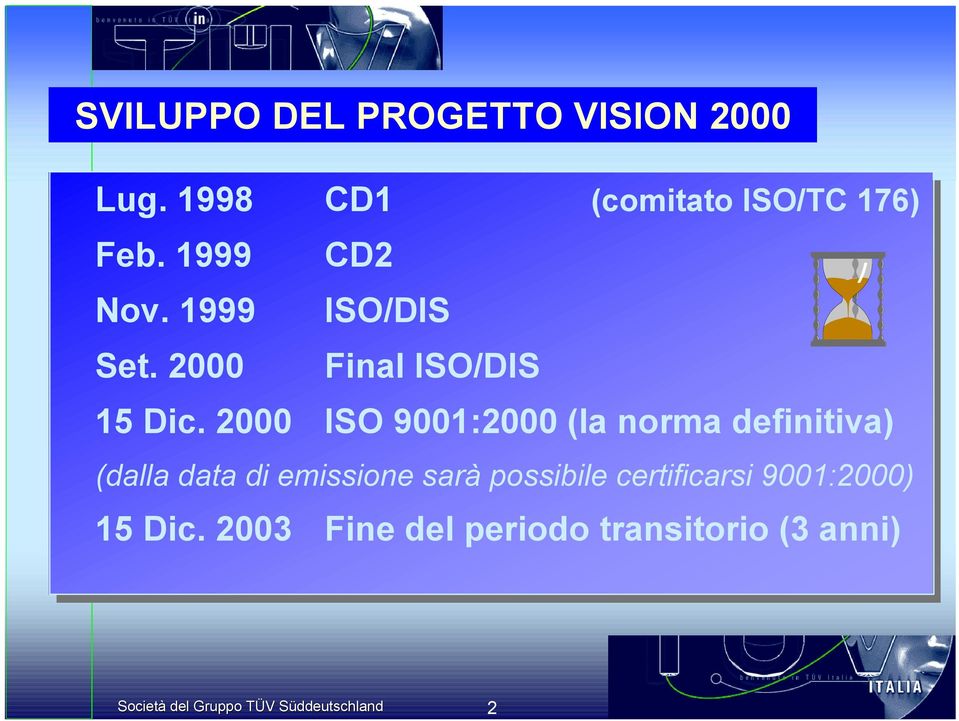 2000 ISO 9001:2000 (la norma definitiva) (dalla data di di emissione sarà