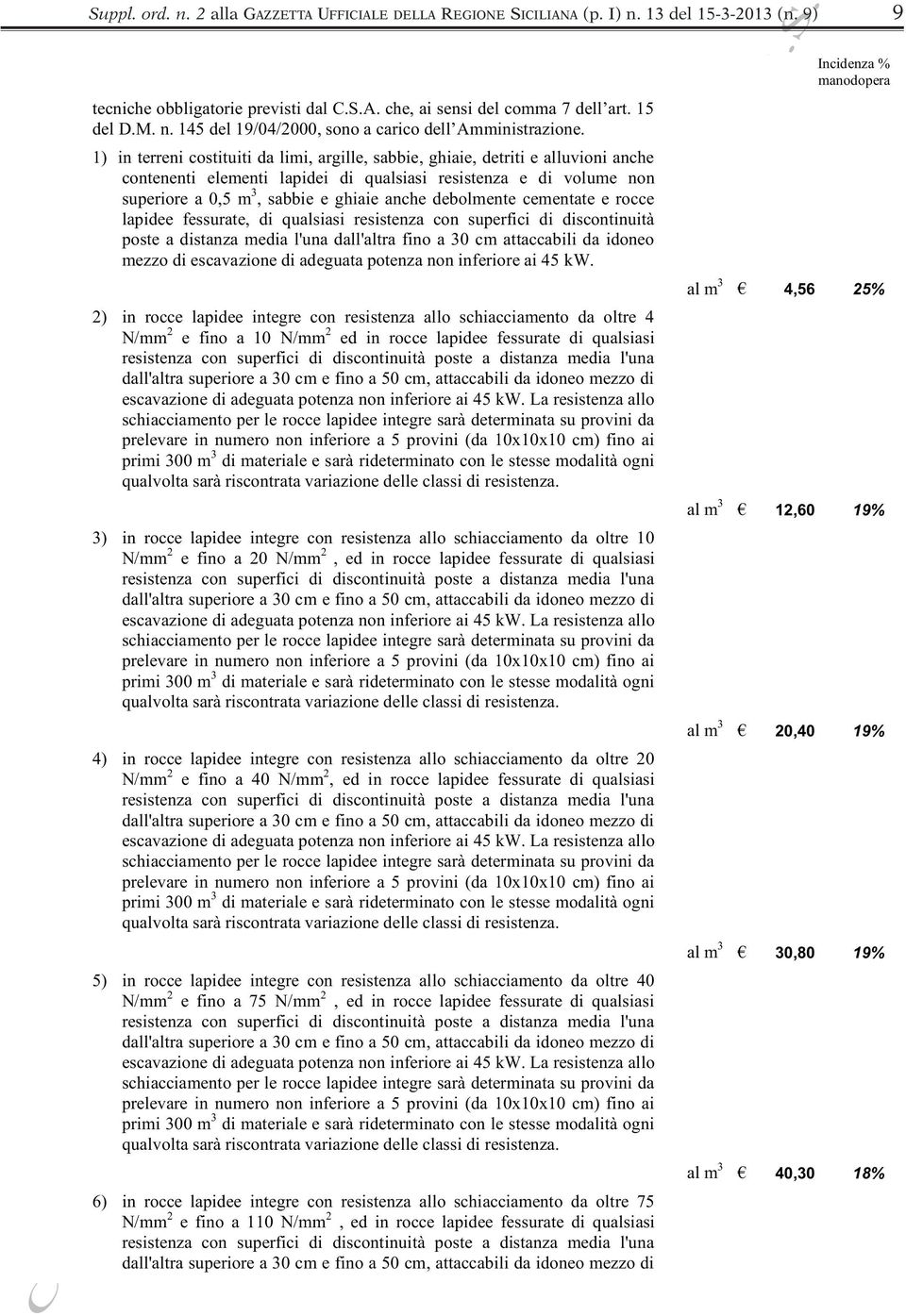 debolmente cementate e rocce lapidee fessurate, di qualsiasi resistenza con superfici di discontinuità poste a distanza media l'una dall'altra fino a 30 cm attaccabili da idoneo mezzo di escavazione