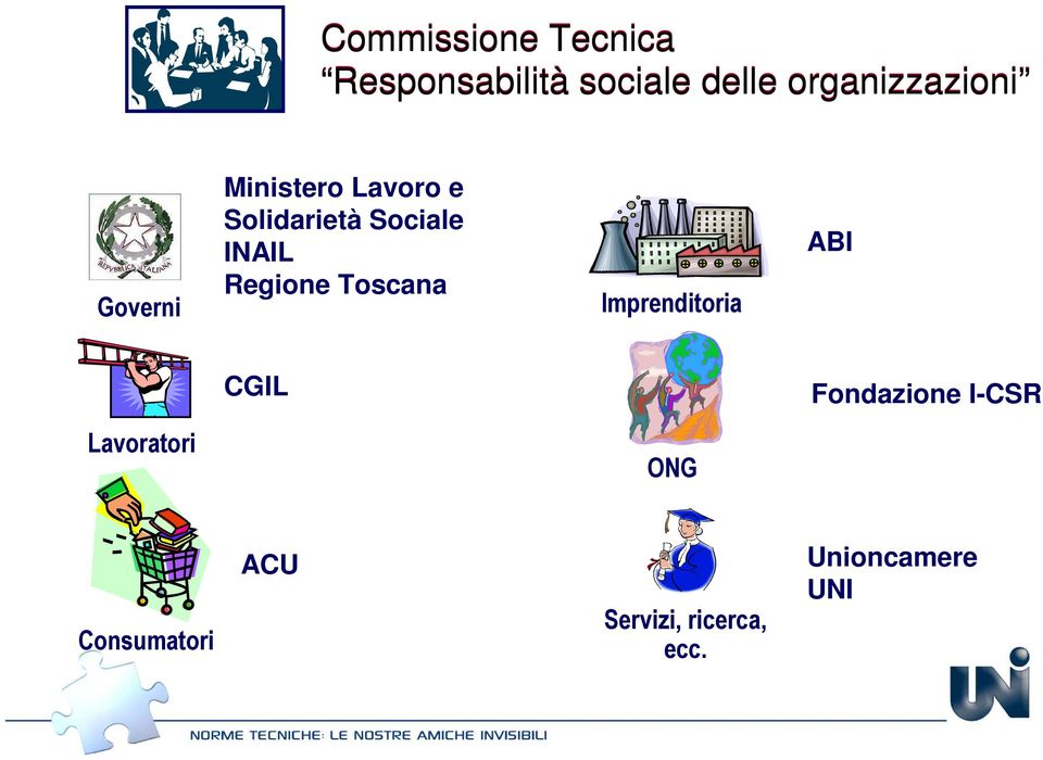 Sociale INAIL Regione Toscana Imprenditoria ABI CGIL