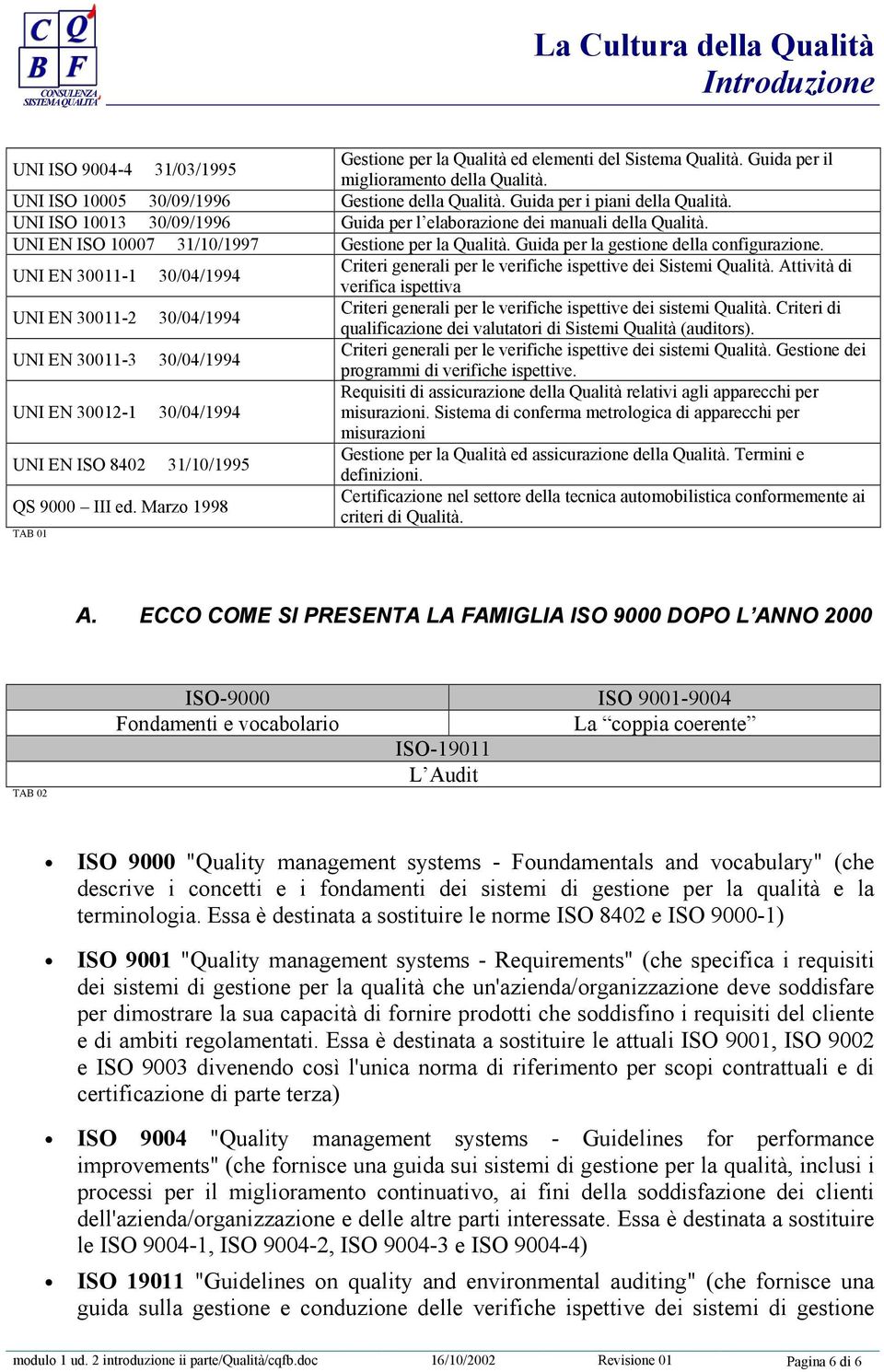 Guida per la gestione della configurazione. UNI EN 30011-1 30/04/1994 Criteri generali per le verifiche ispettive dei Sistemi Qualità.