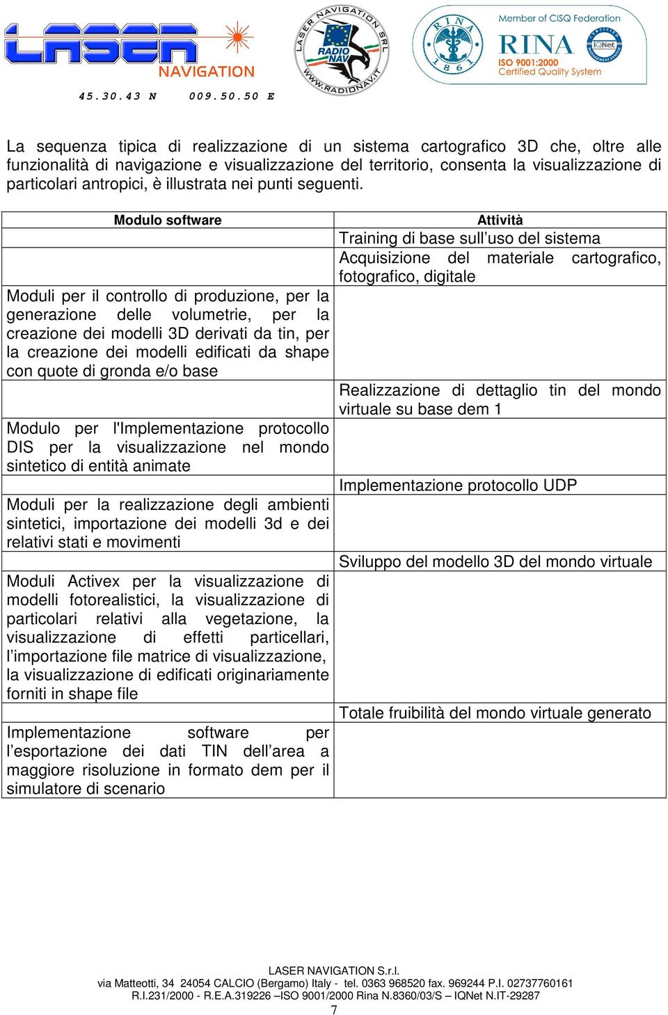 Modulo software Moduli per il controllo di produzione, per la generazione delle volumetrie, per la creazione dei modelli 3D derivati da tin, per la creazione dei modelli edificati da shape con quote