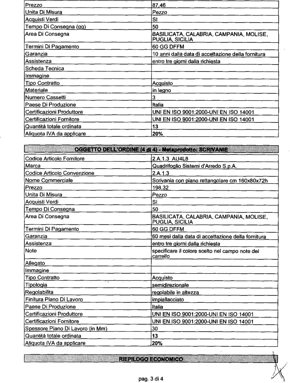 001 Certificazioni Fornitore UNI EN ISO 9001:2000-UNI 001 Quantità totale ordinata 13 Aliquota IVA da applicare 20%. 2.A.1.3 AU4L8 Quadrifoglio Sistemi d'arredo S.p.A. 2.A.1.3 Scrivania con piano