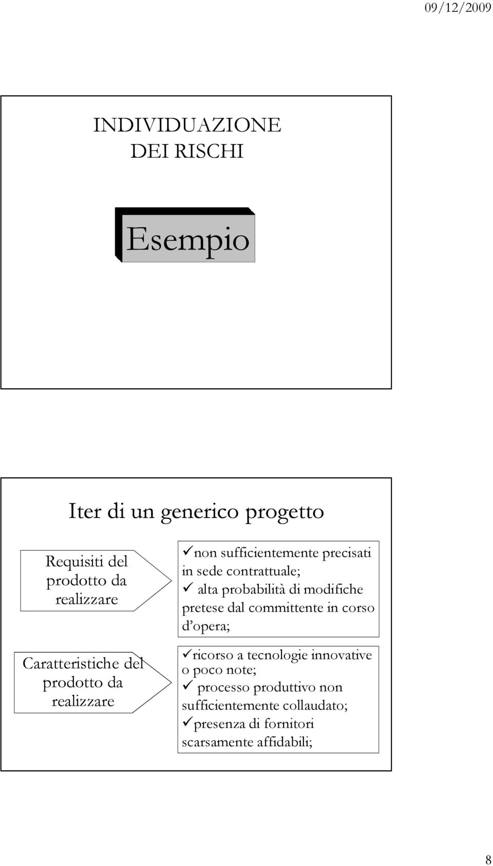 probabilità di modifiche pretese dal committente in corso d opera; ricorso a tecnologie innovative o