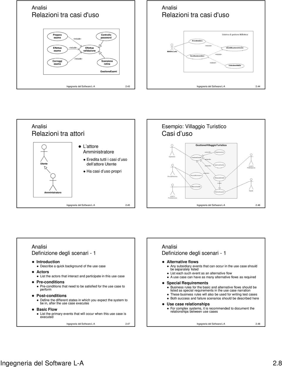 44 Relazioni tra attori Casi d uso Utente L attore Amministratore Eredita tutti i casi d uso dell attore Utente Ha casi d uso propri Amministratore Ingegneria del Software L-A 2.