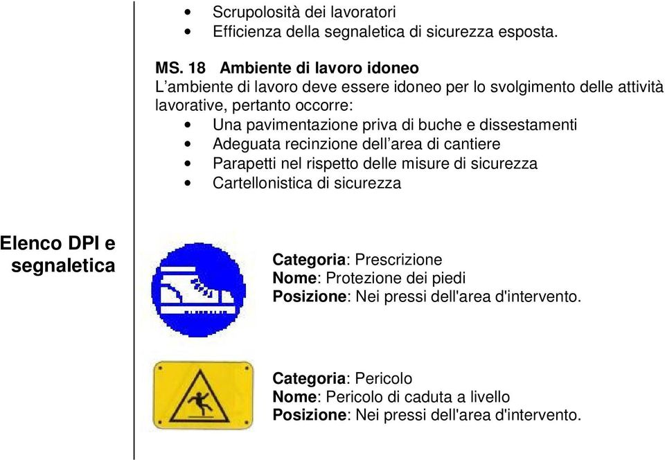 pertanto occorre: Una pavimentazione priva di buche e dissestamenti Adeguata recinzione dell area di cantiere Parapetti