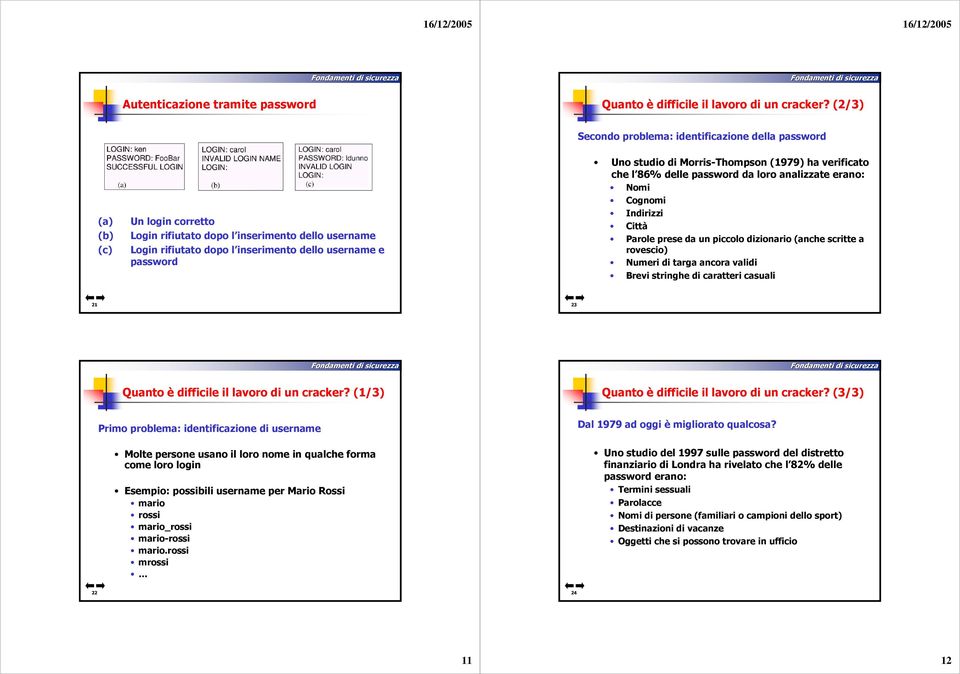 studio di Morris-Thompson (1979) ha verificato che l 86% delle password da loro analizzate erano: Nomi Cognomi Indirizzi Città Parole prese da un piccolo dizionario (anche scritte a rovescio) Numeri