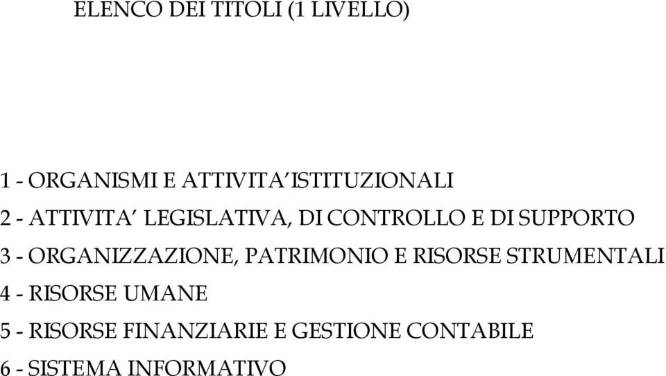 SUPPORTO 3 - ORGANIZZAZIONE, PATRIMONIO E RISORSE STRUMENTALI 4 -