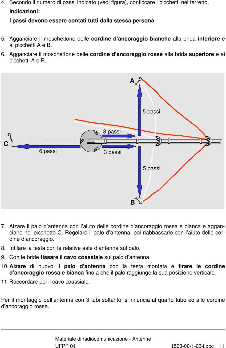 Agganciare il moschettone delle cordine d ancoraggio rosse alla brida superiore e ai picchetti A e B. A 5 passi 3 passi C 6 passi 3 passi 5 passi B 7.