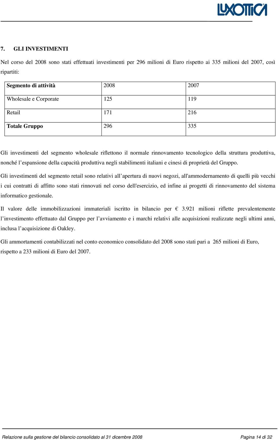 capacità produttiva negli stabilimenti italiani e cinesi di proprietà del Gruppo.