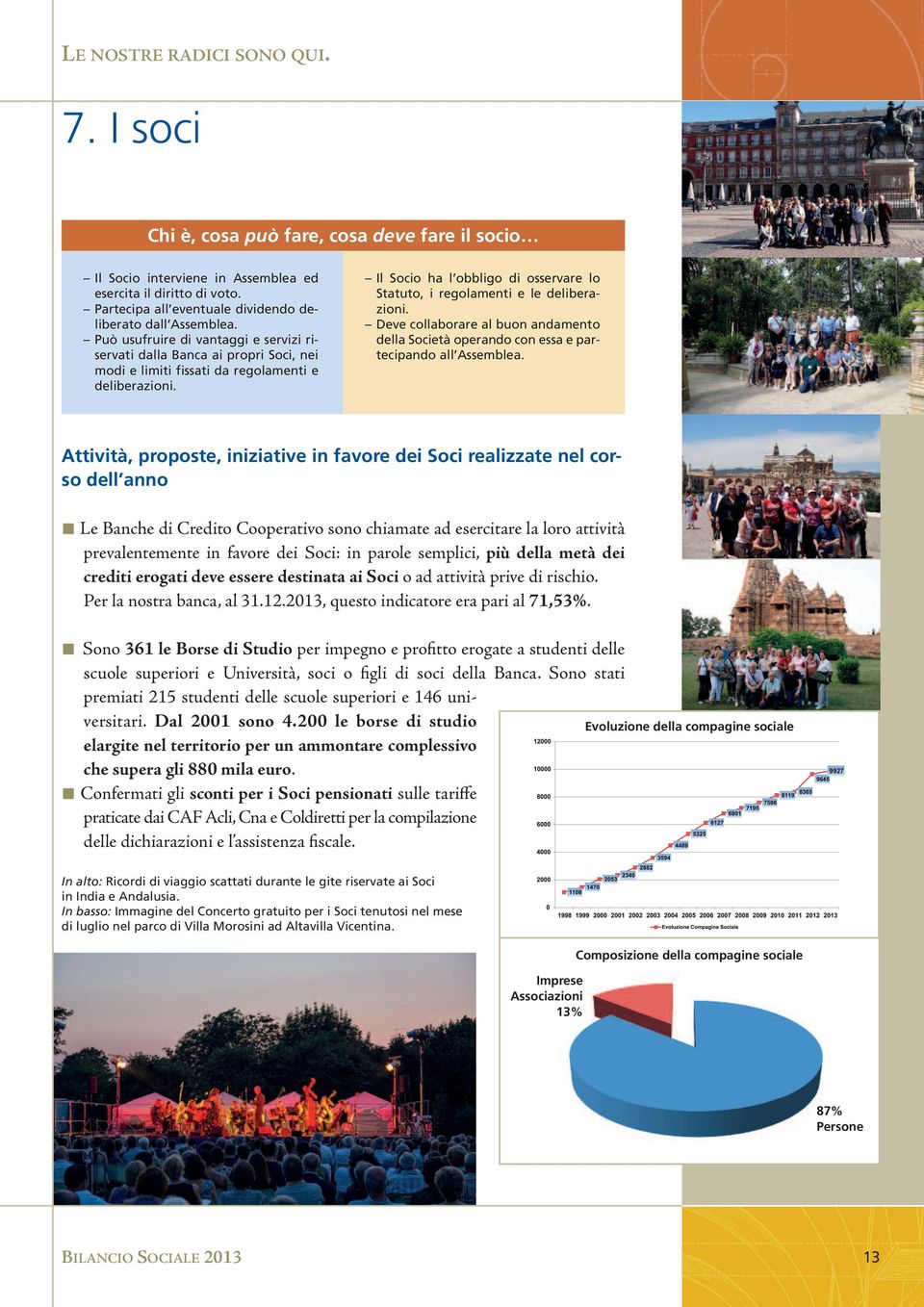 Il Socio ha l obbligo di osservare lo Statuto, i regolamenti e le deliberazioni. Deve collaborare al buon andamento della Società operando con essa e partecipando all Assemblea.